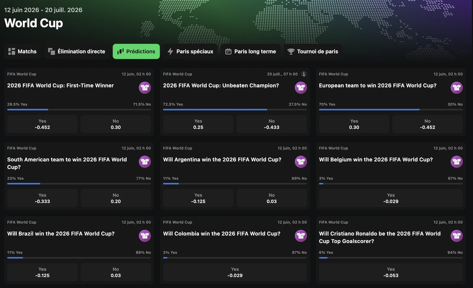 Interface des paris de prédiction Betify pour la Coupe du Monde 2026 : marchés Oui/Non sur le premier vainqueur, le champion invaincu, les équipes européennes et l'Argentine