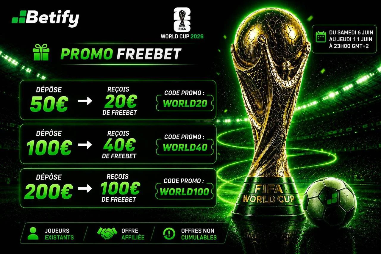 Promotion freebet Coupe du Monde Betify pour joueurs existants : dépôt de 50 € reçoit 20 € de freebet, 100 € reçoit 40 €, 200 € reçoit 100 €, codes WORLD20, WORLD40 et WORLD100